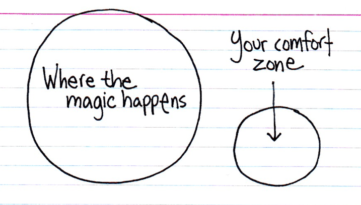 Kuka pelastaisi ammatissaan keski-ikäiset&nbsp;tietotyöläiset?